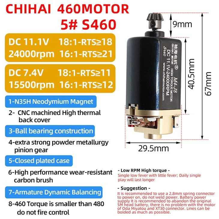 Speed And Torque Motor